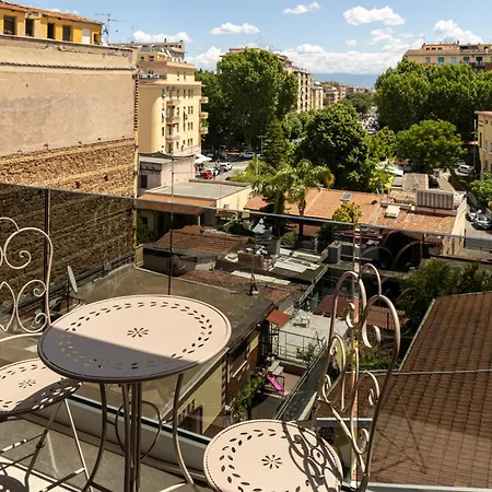 Dkv Collection Rhome- Pigneto - 4 Stops Colosseum * Roma